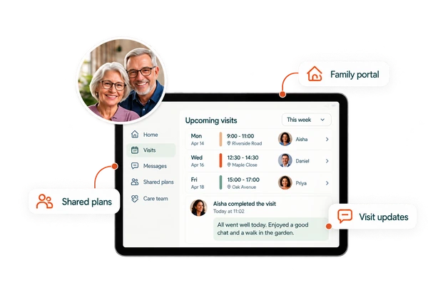 Illustration of a family with a tablet and family portal, shared plans and visit update labels.